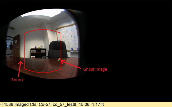 Placing a source in partially coded field of view produces a ghosting radiation image effect