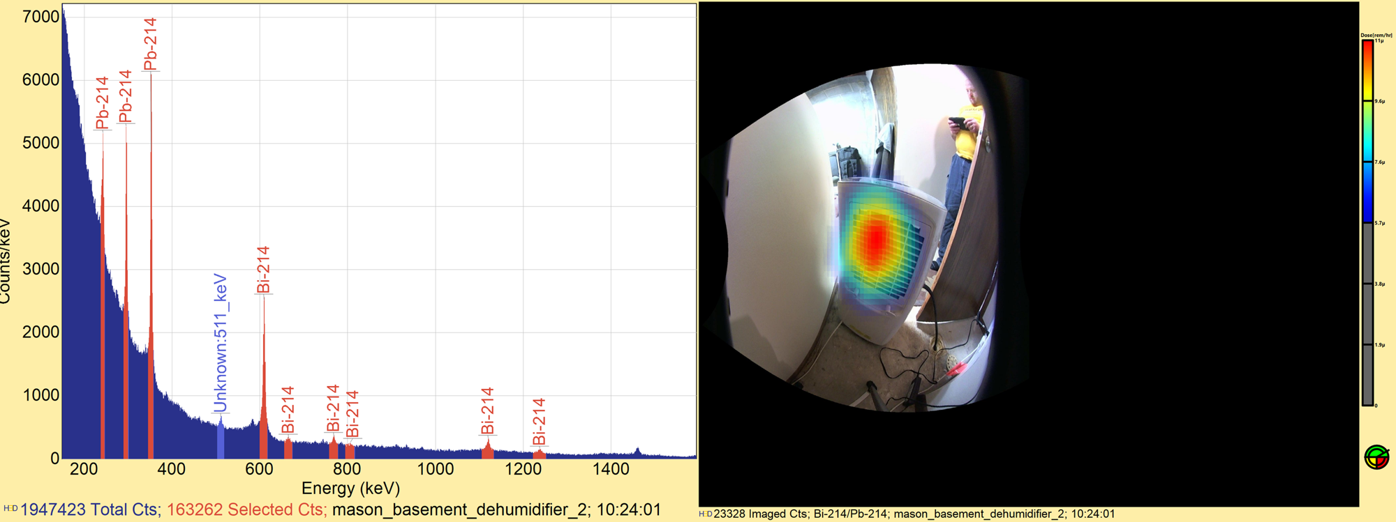 Gamma-ray spectrum and Compton image of a dehumidifier.