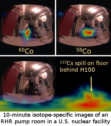 H100 Usage Example