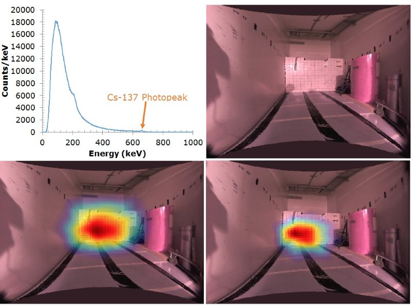 H3D H100 measurement of shielded Cs-137